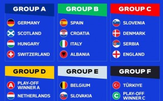 欧洲国家联赛：比利时 vs 波兰 - BFindex必发指数网
