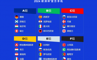 2020欧洲杯赛程时间表八强 2020欧洲杯赛程时间表地点_体育百科_亚树体育